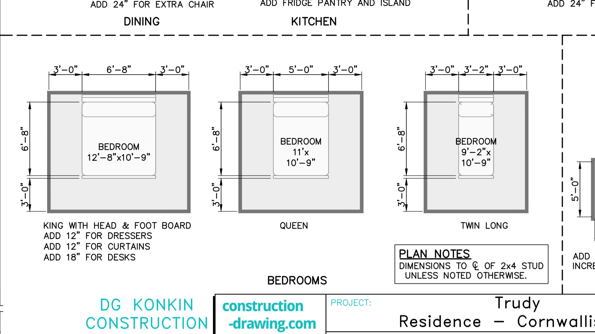 Janitor Room Dimensions