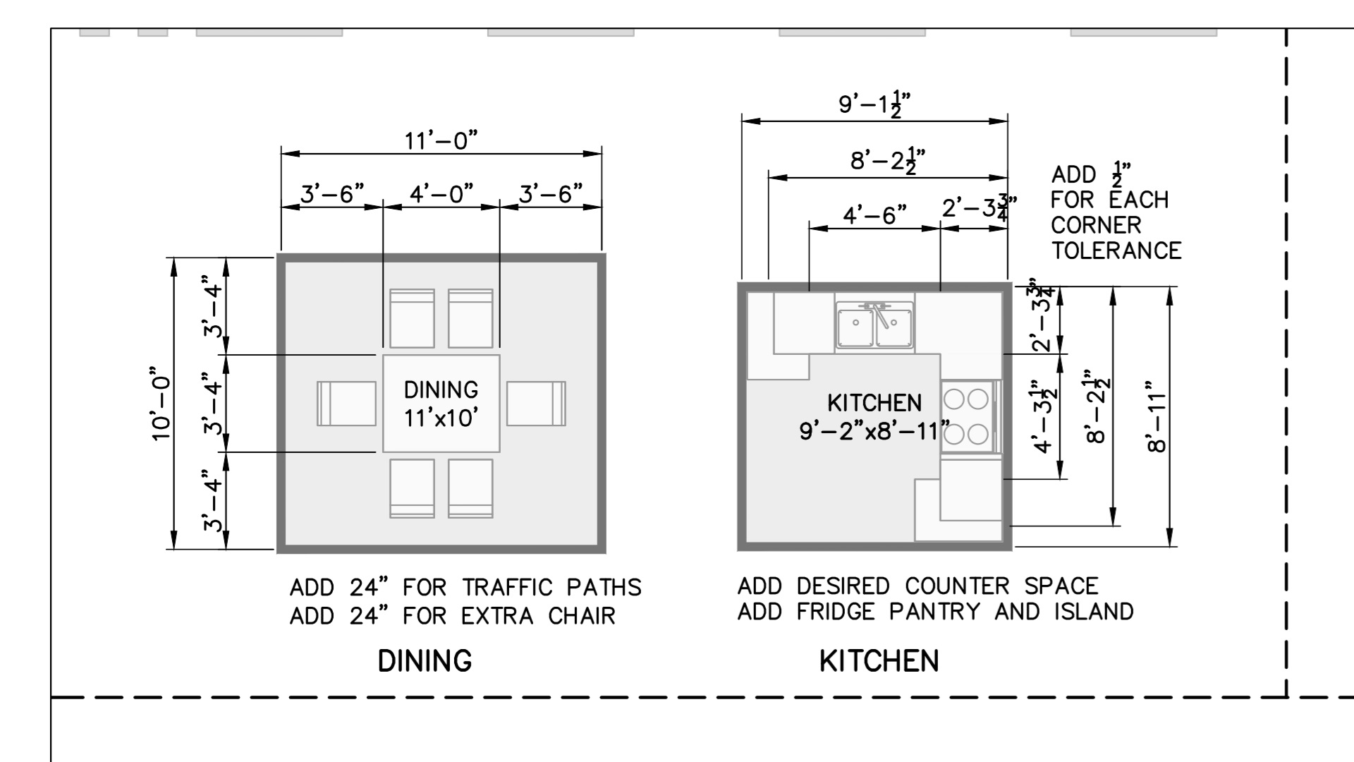 Minimum Room Size Kitchens 